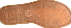 Born Shoes Inlet-Women Sandals