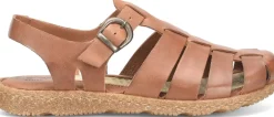 Born Shoes Tilia Basic-Women Sandals