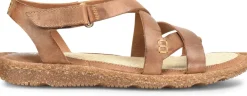 Born Shoes Trinidad Basic-Women Sandals